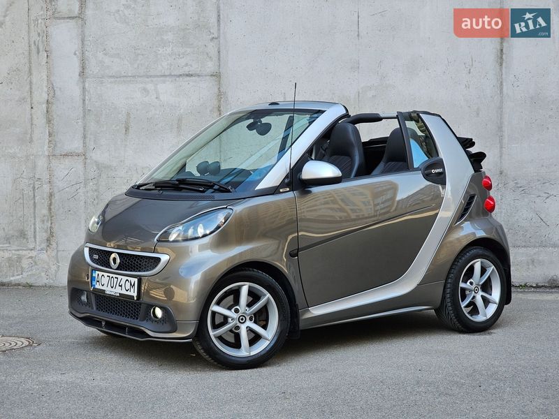 Кабриолет Smart Fortwo 2012 в Киеве
