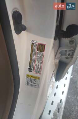 Внедорожник / Кроссовер Acura MDX 2007 в 