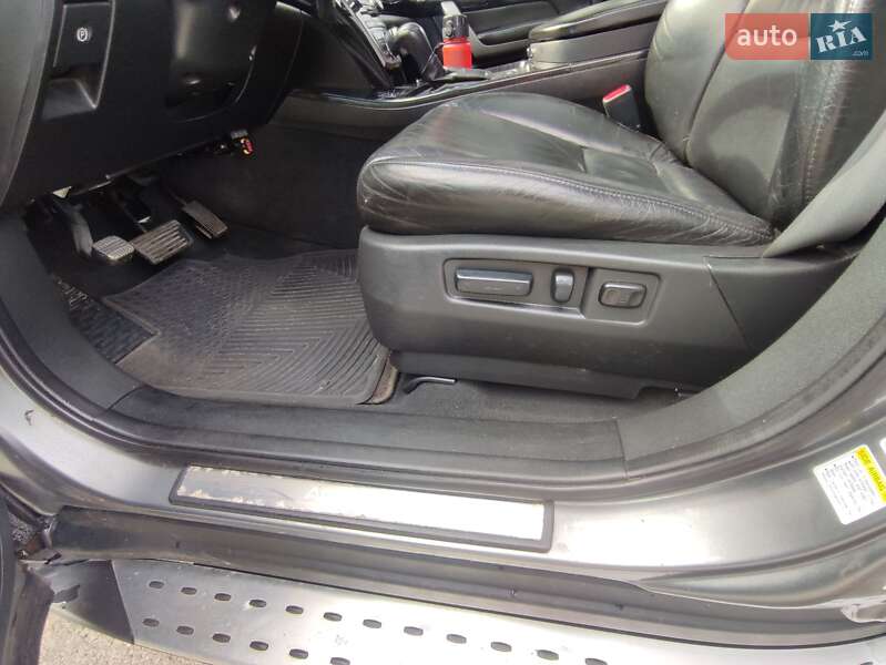 Внедорожник / Кроссовер Acura MDX 2008 в Буче