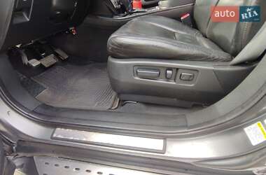 Внедорожник / Кроссовер Acura MDX 2008 в Буче