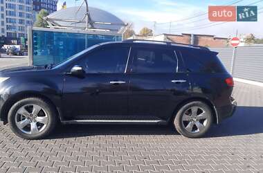 Внедорожник / Кроссовер Acura MDX 2008 в 