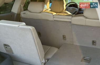 Внедорожник / Кроссовер Acura MDX 2008 в 