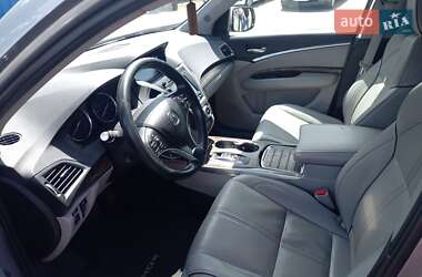 Позашляховик / Кросовер Acura MDX 2019 в 