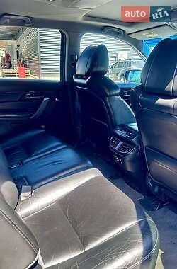 Внедорожник / Кроссовер Acura MDX 2008 в 