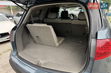 Внедорожник / Кроссовер Acura MDX 2007 в 