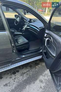 Внедорожник / Кроссовер Acura MDX 2007 в 