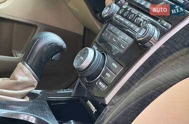 Внедорожник / Кроссовер Acura MDX 2008 в 