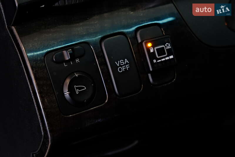 Внедорожник / Кроссовер Acura MDX 2008 в Одессе