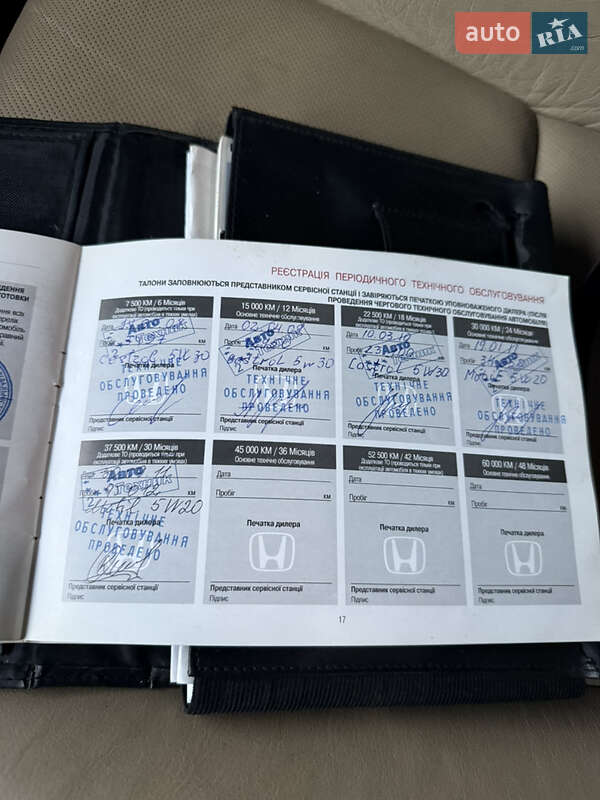 Внедорожник / Кроссовер Acura MDX 2007 в Киеве