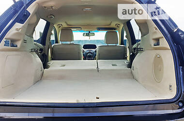 Внедорожник / Кроссовер Acura RDX 2014 в 