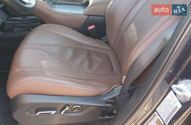 Внедорожник / Кроссовер Acura RDX 2021 в 