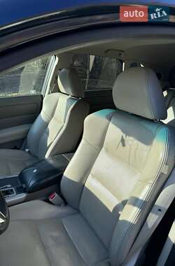 Внедорожник / Кроссовер Acura RDX 2009 в 