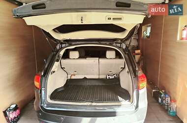 Внедорожник / Кроссовер Acura RDX 2014 в 