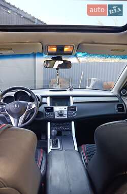 Внедорожник / Кроссовер Acura RDX 2006 в 