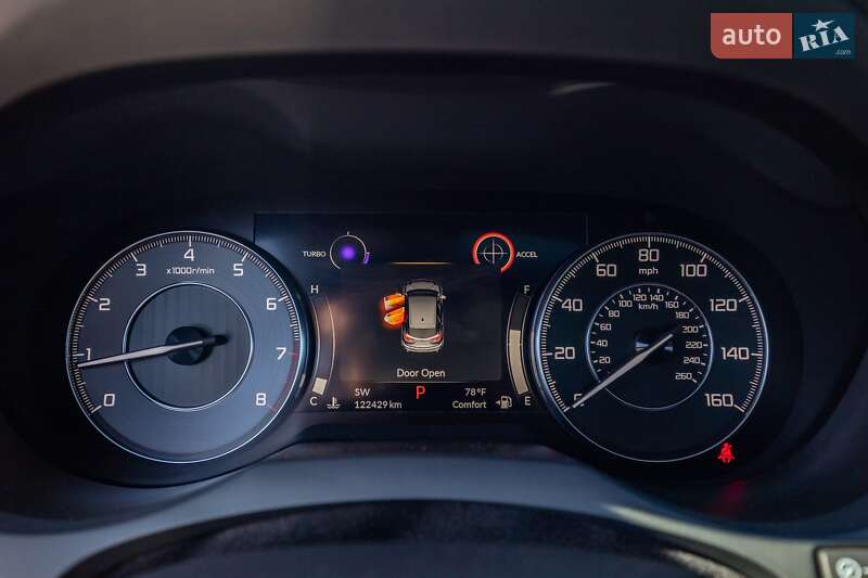 Внедорожник / Кроссовер Acura RDX 2018 в Киеве