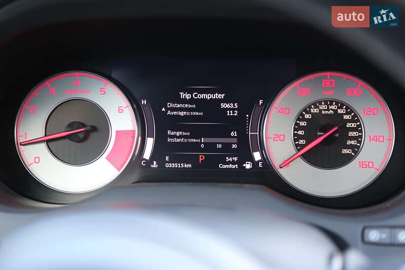 Внедорожник / Кроссовер Acura RDX 2019 в Киеве