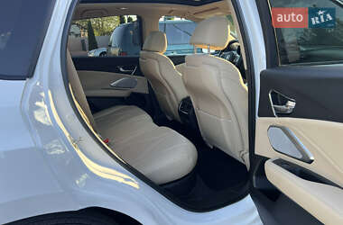 Внедорожник / Кроссовер Acura RDX 2020 в 