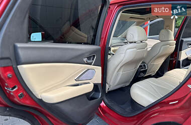 Внедорожник / Кроссовер Acura RDX 2019 в 