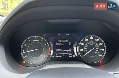 Внедорожник / Кроссовер Acura RDX 2021 в 