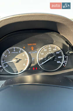 Внедорожник / Кроссовер Acura RDX 2013 в 