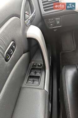 Внедорожник / Кроссовер Acura RDX 2008 в 