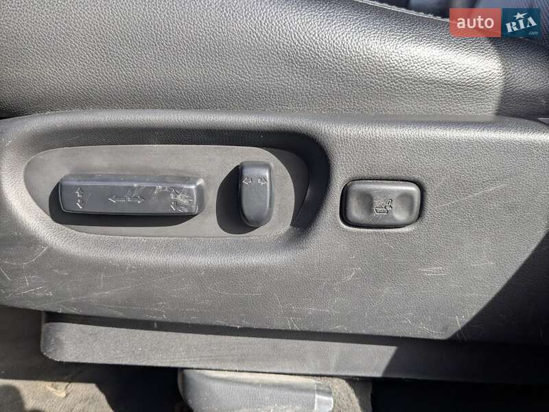 Внедорожник / Кроссовер Acura RDX 2008 в Днепре