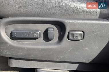 Внедорожник / Кроссовер Acura RDX 2008 в 