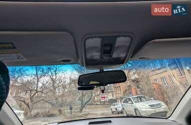 Внедорожник / Кроссовер Acura RDX 2008 в 