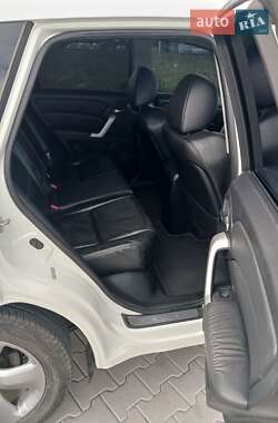 Внедорожник / Кроссовер Acura RDX 2008 в 