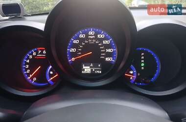 Внедорожник / Кроссовер Acura RDX 2008 в 