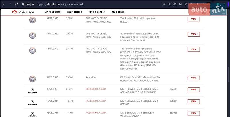 Внедорожник / Кроссовер Acura RDX 2017 в Киеве