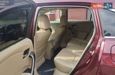 Внедорожник / Кроссовер Acura RDX 2013 в 