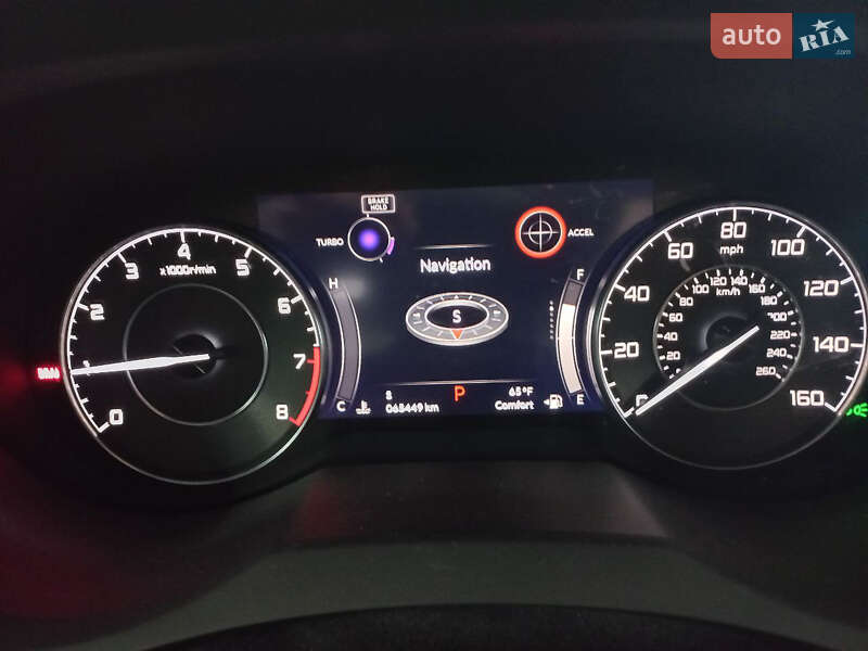 Внедорожник / Кроссовер Acura RDX 2021 в Киеве