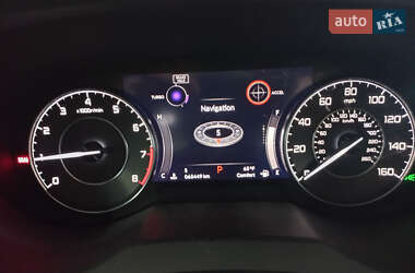 Внедорожник / Кроссовер Acura RDX 2021 в 
