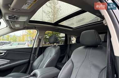 Внедорожник / Кроссовер Acura RDX 2024 в 