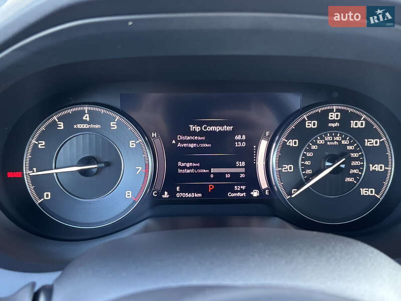 Внедорожник / Кроссовер Acura RDX 2019 в Новоархангельске