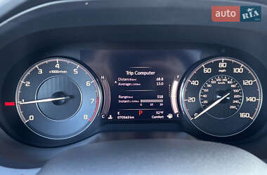 Внедорожник / Кроссовер Acura RDX 2019 в 