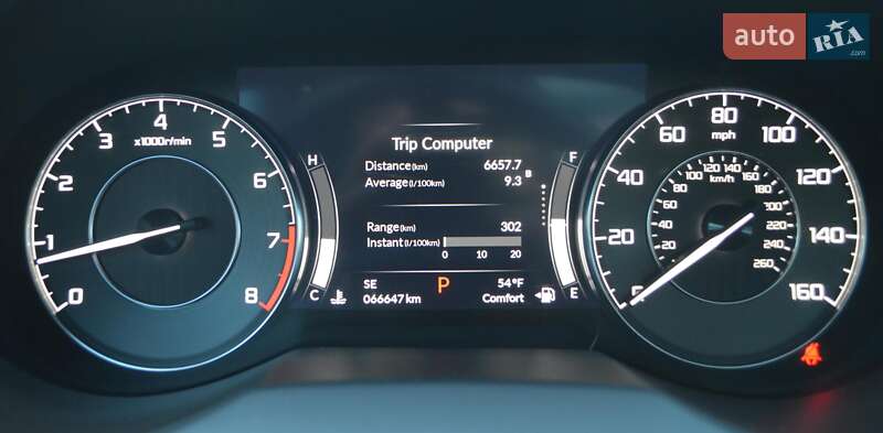 Позашляховик / Кросовер Acura RDX 2021 в Одесі