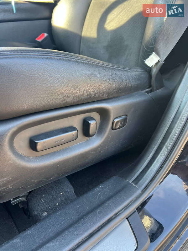 Внедорожник / Кроссовер Acura RDX 2008 в Ужгороде