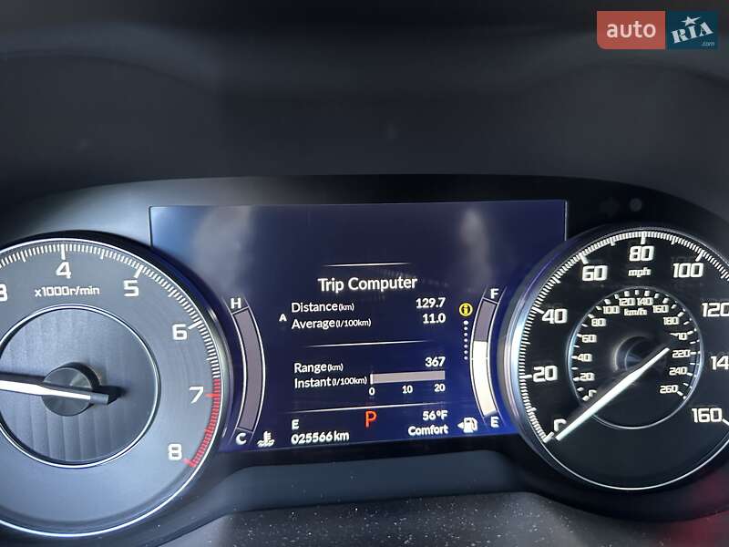 Внедорожник / Кроссовер Acura RDX 2020 в Дрогобыче