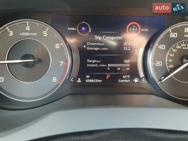 Внедорожник / Кроссовер Acura RDX 2018 в Каменском фото 12 Внедорожник / Кроссовер Acura RDX 2018 в Каменском