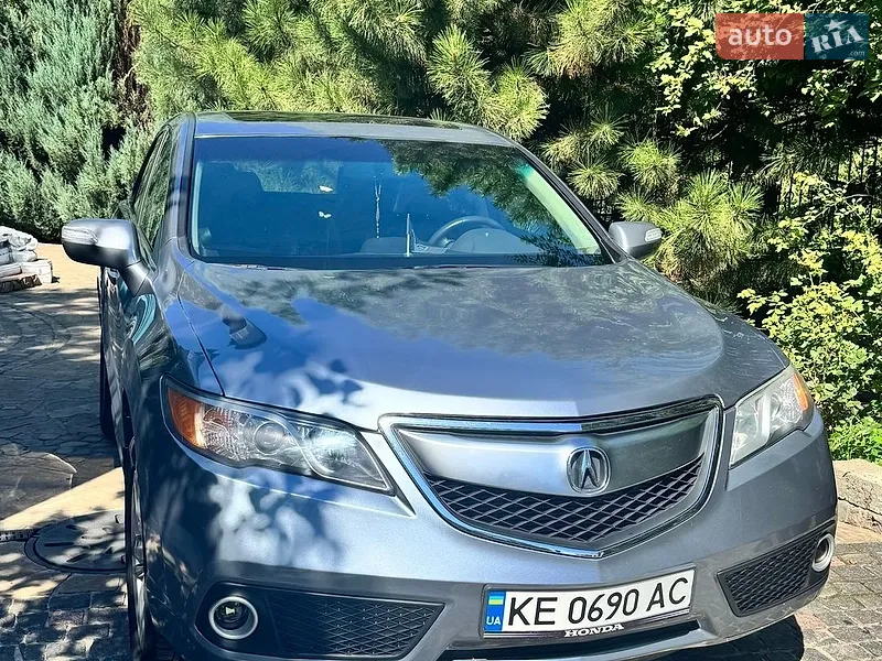 Acura RDX