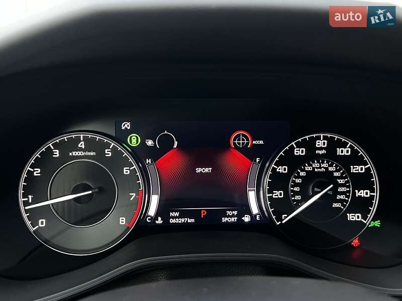 Седан Acura TLX 2020 в Києві