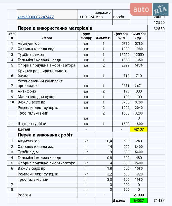 Універсал Alfa Romeo 159 2008 в Києві фото 34 Універсал Alfa Romeo 159 2008 в Києві