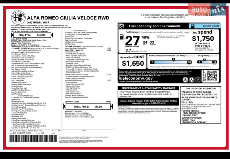 Седан Alfa Romeo Giulia 2021 в Рівному