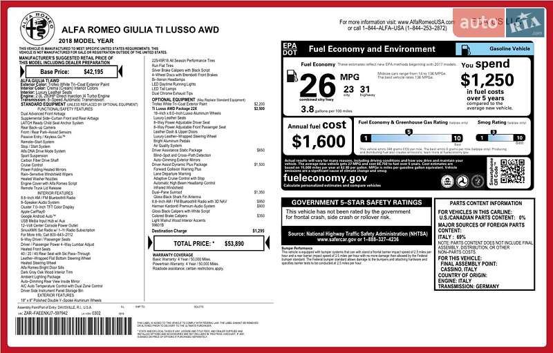 Седан Alfa Romeo Giulia 2018 в Києві