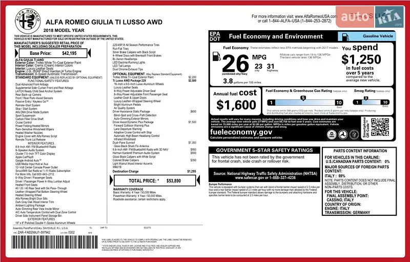 Седан Alfa Romeo Giulia 2018 в Києві документ