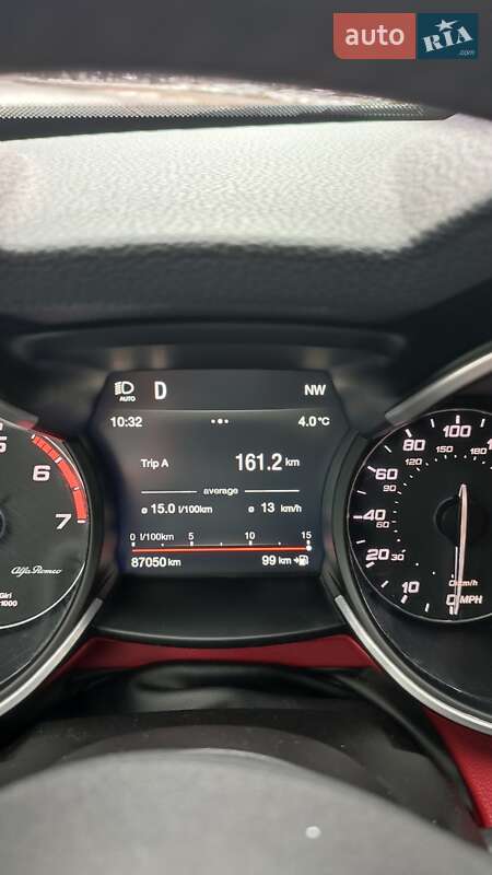 Внедорожник / Кроссовер Alfa Romeo Stelvio 2019 в Львове