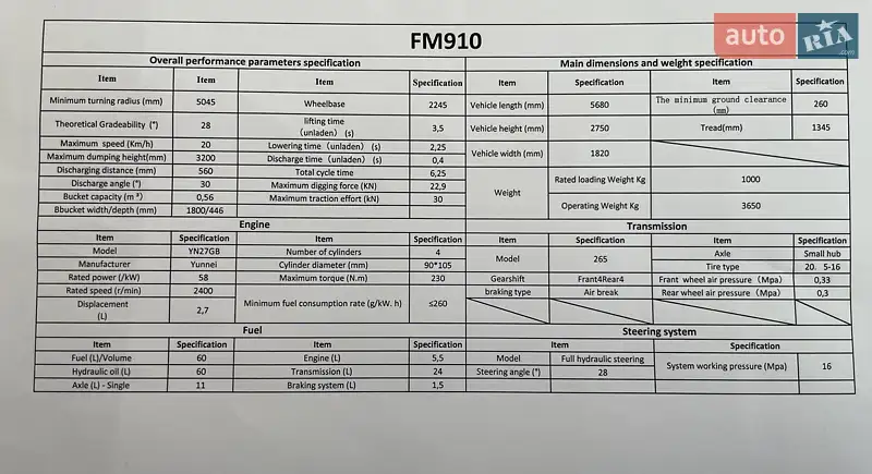 Фронтальный погрузчик Atlas 100.1 2025 в Луцке документ