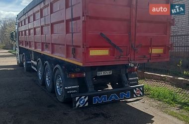 Самоскид напівпричіп ATM ATM 2004 в Кропивницькому